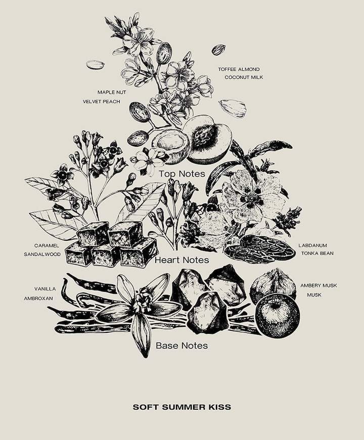 Soft Summer Kiss eau de parfum
